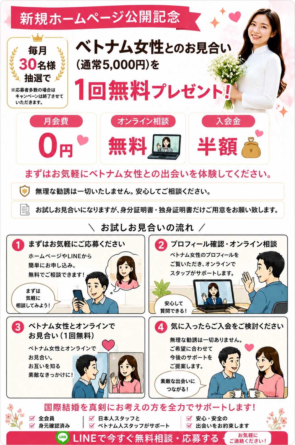 GlobalPartner キャンペーン画像